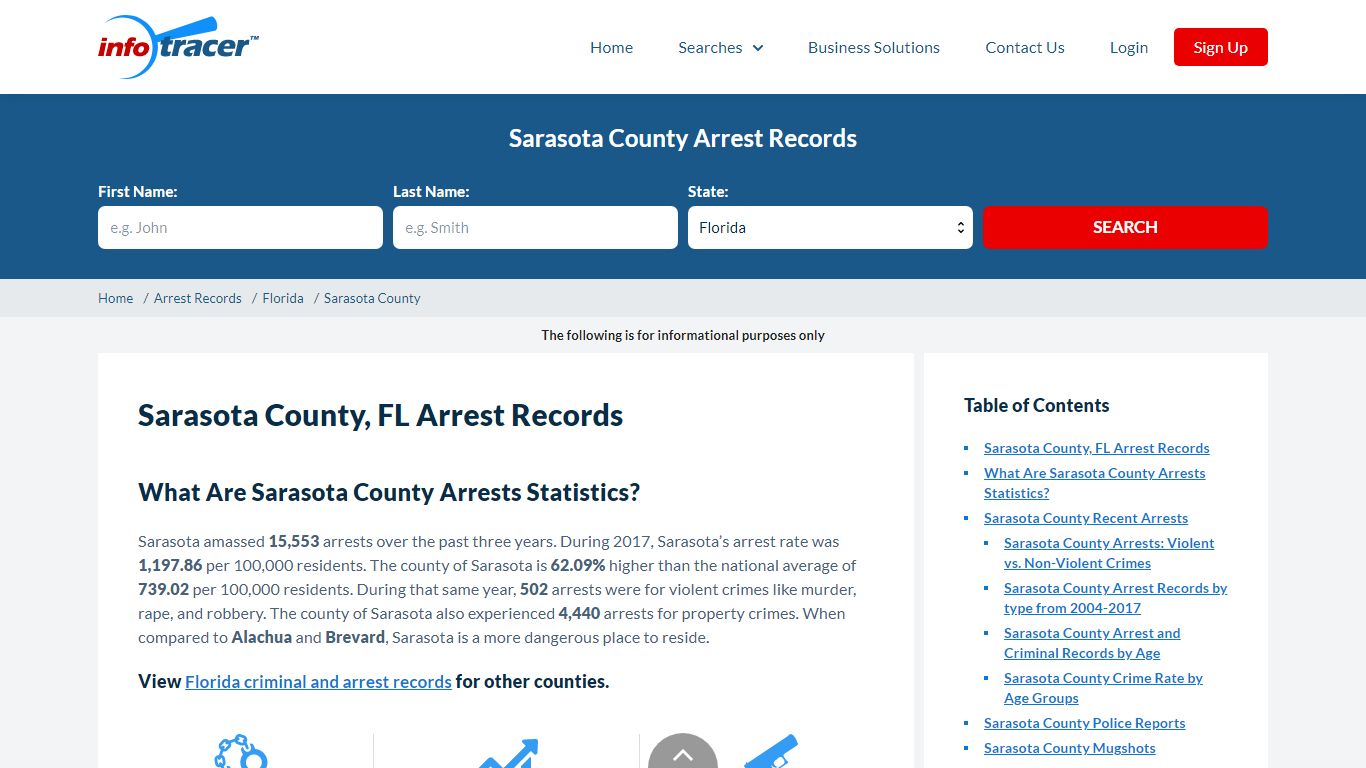Sarasota County, FL Arrest Records, Jail & Mugshots- InfoTracer